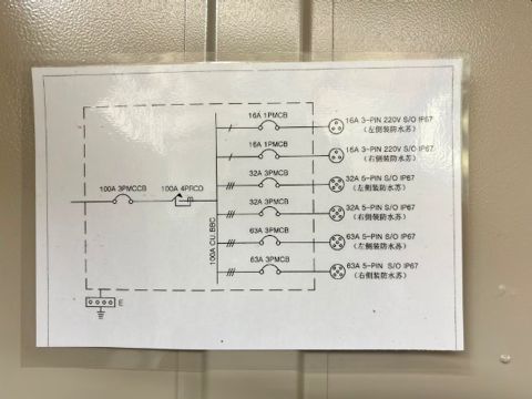 臨時電箱 圖片 3